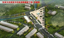 张家沟至薛家沟市政道路程建-鸟瞰图